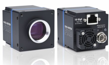 Extremely Compact Image Processing Cameras