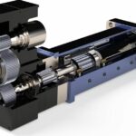 Linear Actuators with Special Drive Chain Design