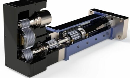 Linear Actuators with Special Drive Chain Design
