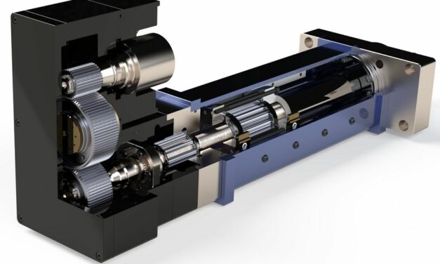 Linear Actuators with Special Drive Chain Design