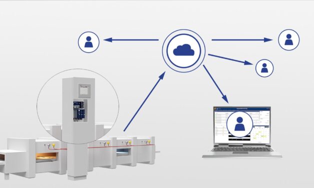 Automation 4.0 with the Jumo Cloud