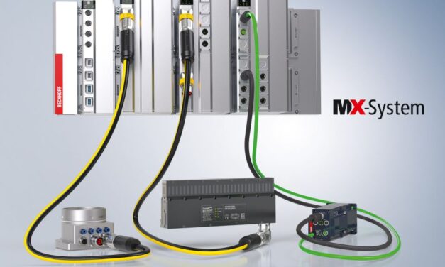 Power Supply Modules for Motion and Robotics