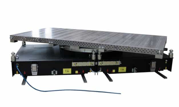 Flexible Orientation Directly on the Rails