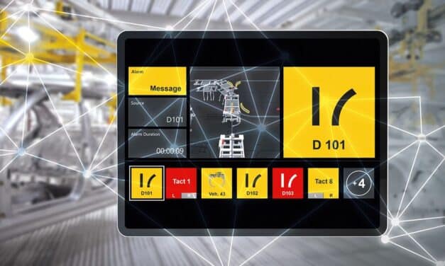 Networking in the Smart Factory