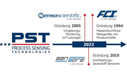 Process Sensing Technologies Is Expanding Its Portfolio