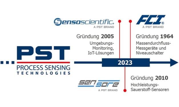 Process Sensing Technologies Is Expanding Its Portfolio