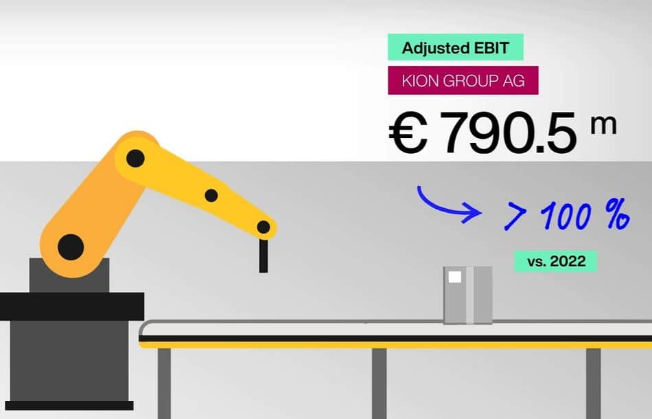 Kion Group significantly increased its profitability and free cash flow in 2023, closing the financial year with good results in earnings Kion Group significantly increased its profitability and free cash flow in 2023, closing the financial year with good results in earnings