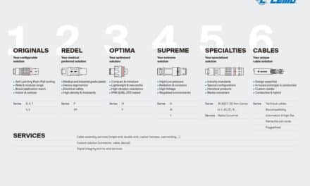 Six Product