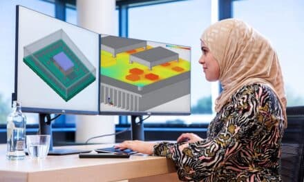 Digital Twin Technology