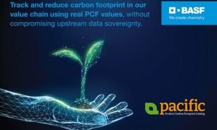 App for the Exchange of Product Carbon Footprint