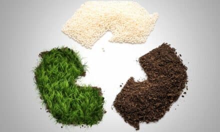 Sustainable Future  With Its Customers
