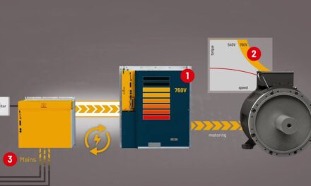 Smart drive solutions for presses